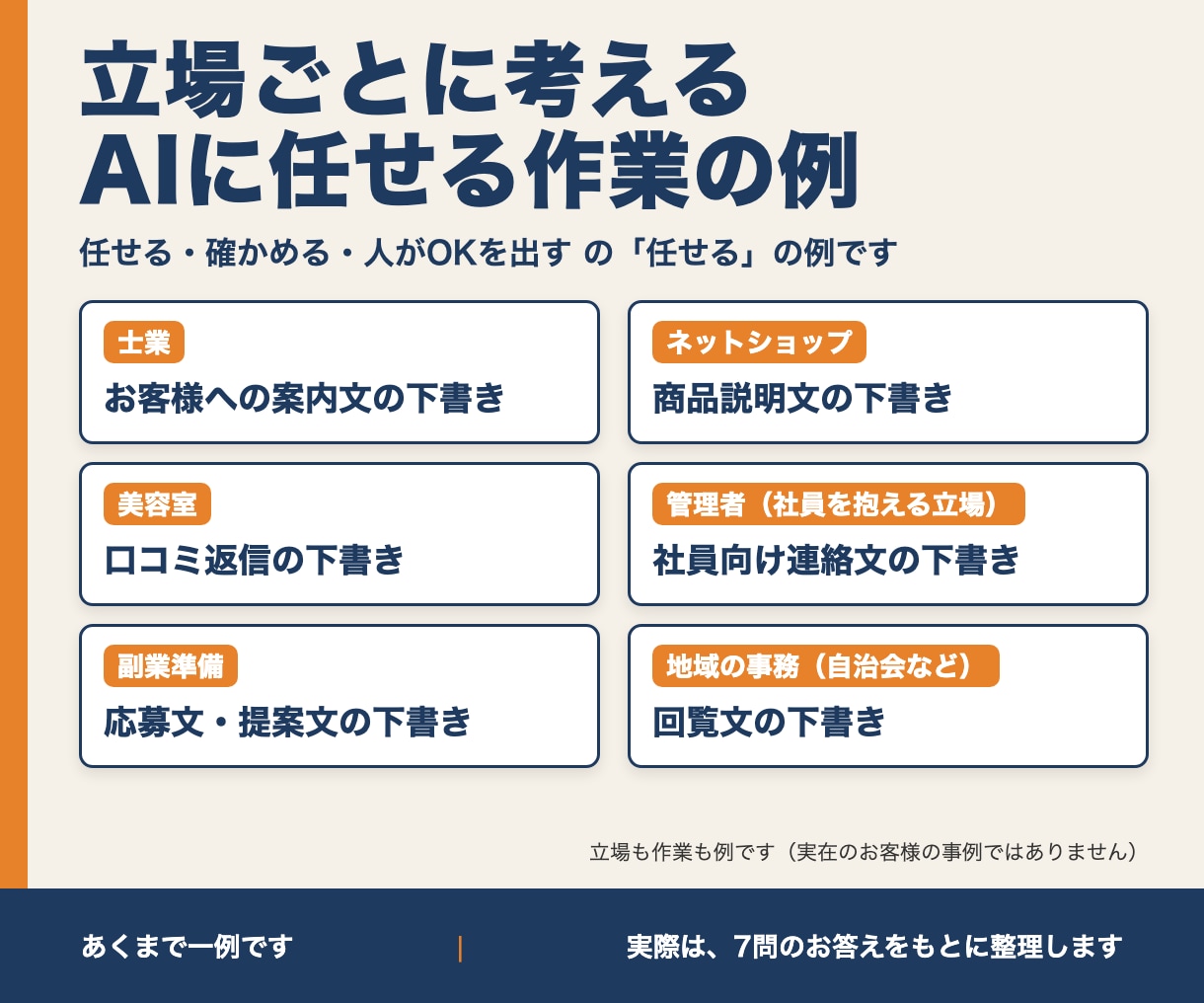 AIに何を任せるか設計図にします 「毎回指示」から抜け出すAI体制の設計図 イメージ2