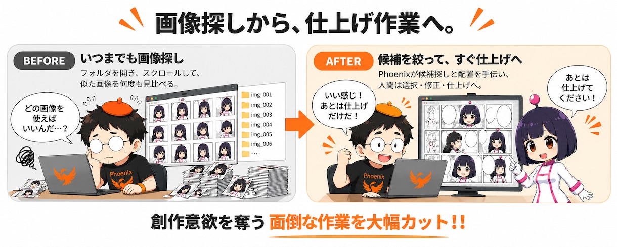 画像はあるのに漫画が完成しない悩みを解決します 大量の生成画像からAIがコマに配置し完成までの時短をサポート イメージ4