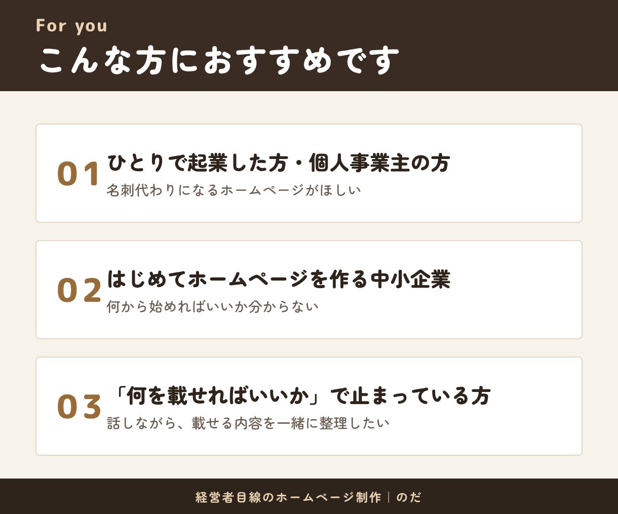 最短3日！経営者目線で伝わるホームページを作ります 最短3日でお届け！ヒアリングから文章整理までお任せ イメージ2