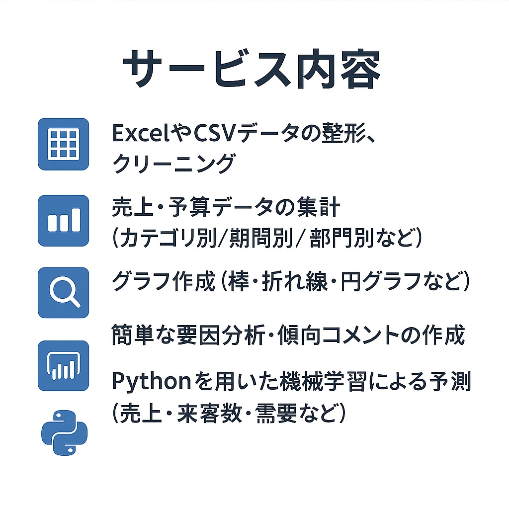 売上データの可視化・分析、代行します ダッシュボード構築、機械学習を活用した売上予測など イメージ2