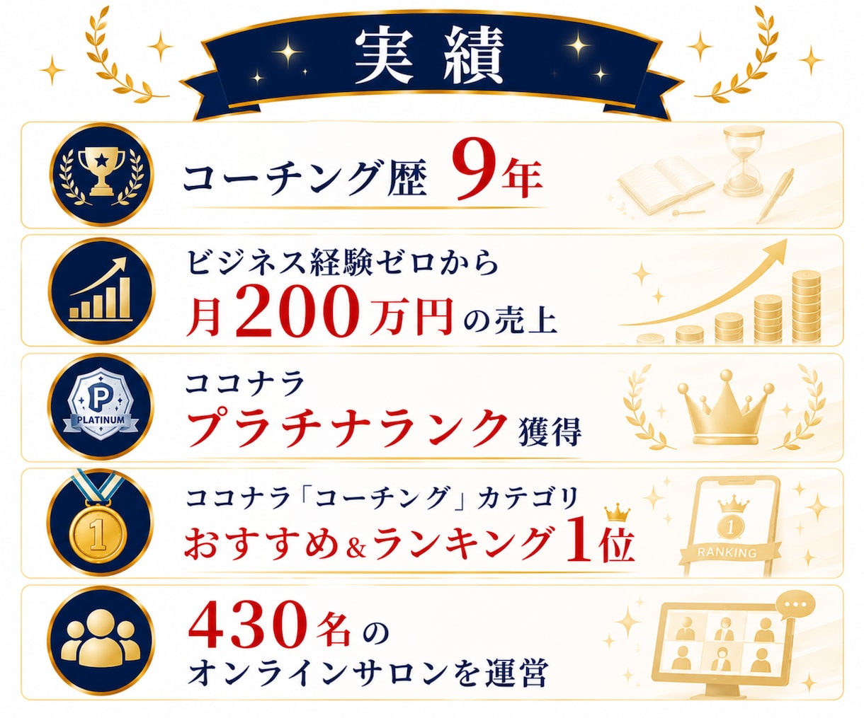 0から本気でプロを目指すコーチングの基本を教えます コーチ歴９年のプロコーチのコーチングスキルを動画で学び放題 イメージ9