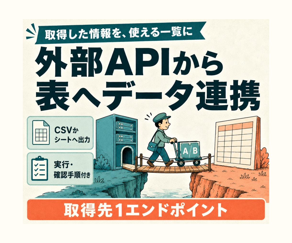 外部APIをスプレッドシート連携します 1エンドポイントの取得結果を表形式へ自動出力 イメージ1
