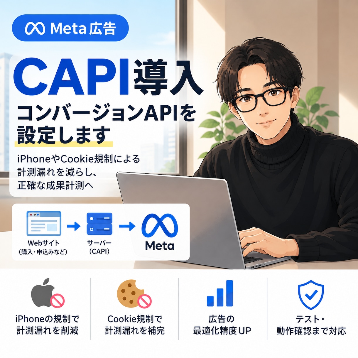 Meta広告のコンバージョンAPIを導入します 成果が少なく見える悩みに。まず見積り相談から イメージ1