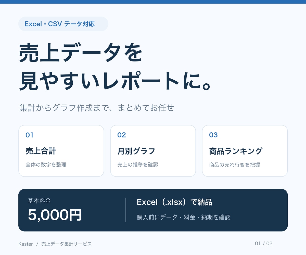 Excel・CSV売上データを集計・グラフ化します 月別の売上推移と商品ランキングをExcelで見える化 イメージ1