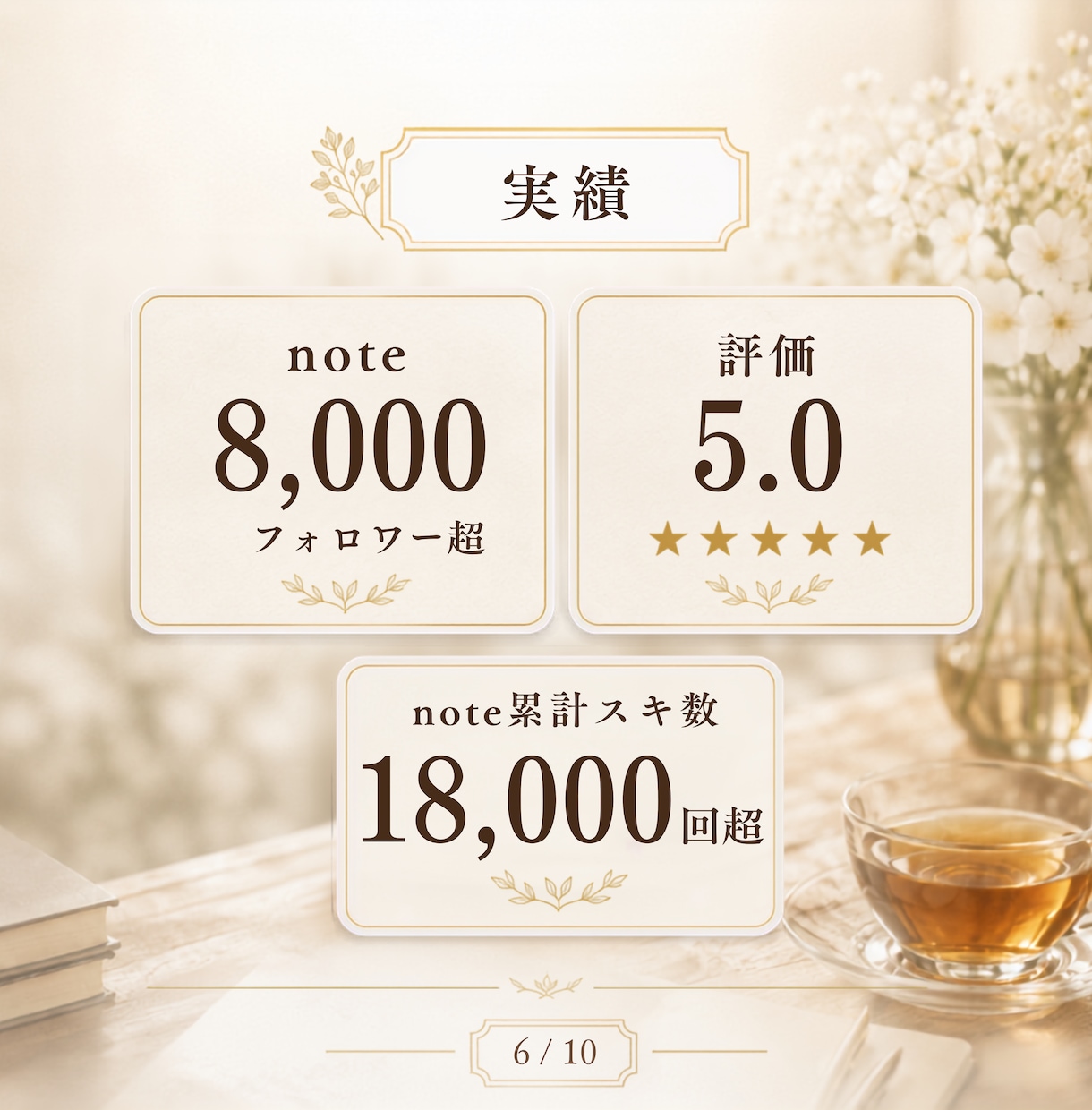 note記事であなたの商品・サービスを紹介します HSP×note副業のアカウントで自然にPR イメージ6