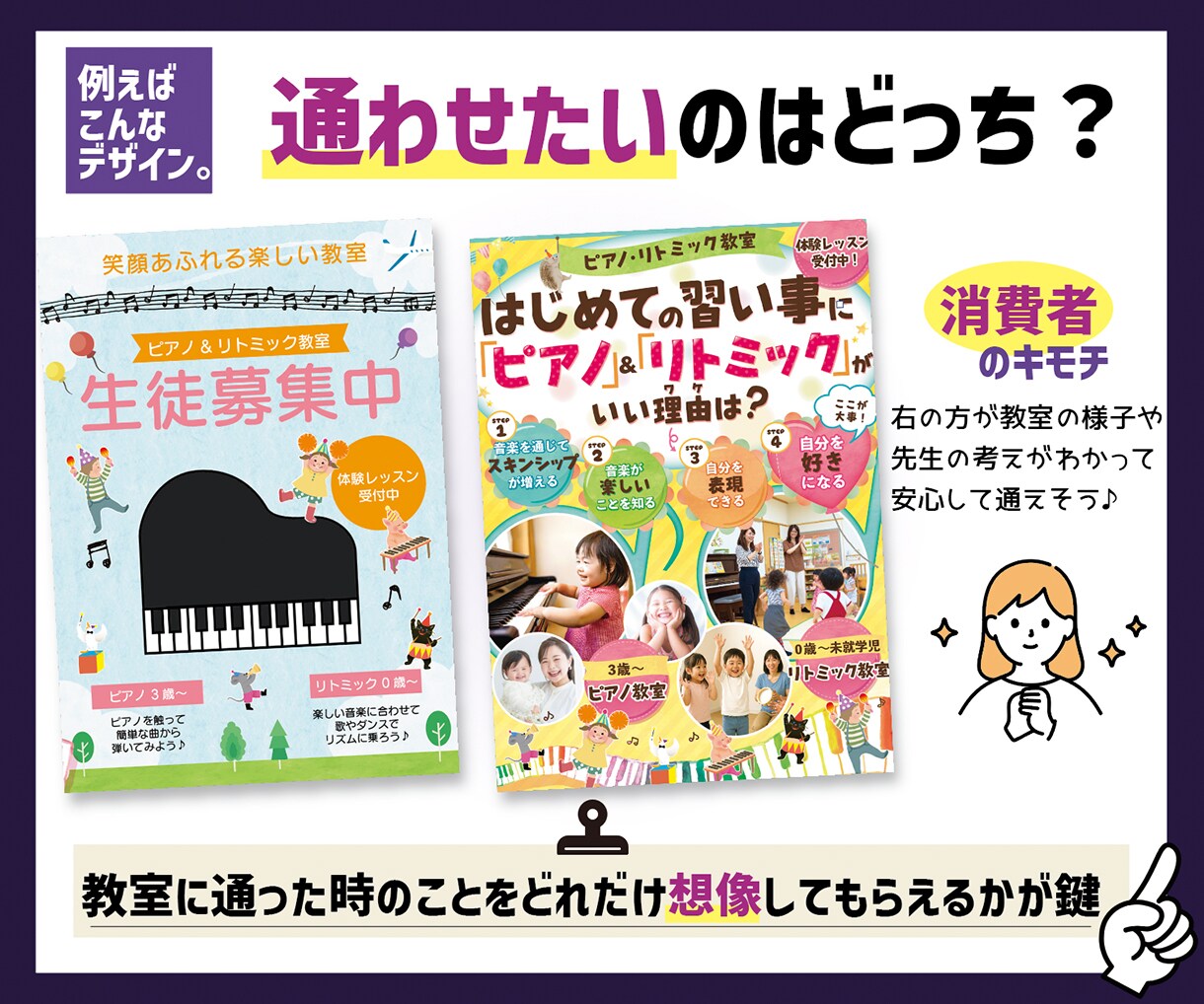 キャリア15年以上!　読みたくなるチラシ作ります プロデザイナーがあなたの企画の認知度UPのお手伝いをします！ イメージ5