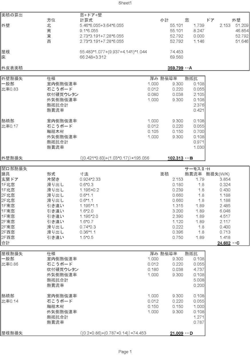 一級建築士が間取りの添削＆UA値の算出をします 断熱性能＆耐震性能の視点からもアドバイスします イメージ4
