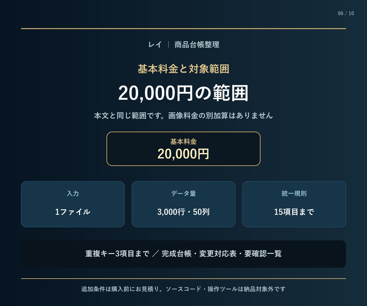 商品台帳の表記統一と重複整理をします 未確定箇所を残し確認しやすい一覧へ イメージ6