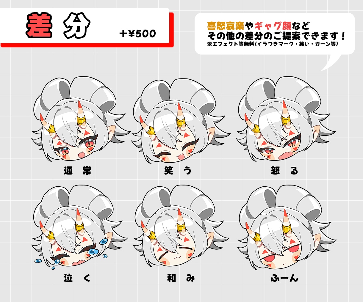新規サービス限定価格！アニメ調ミニキャラ制作します グッズ制作・SNS・配信・アイコンに◎ イメージ7