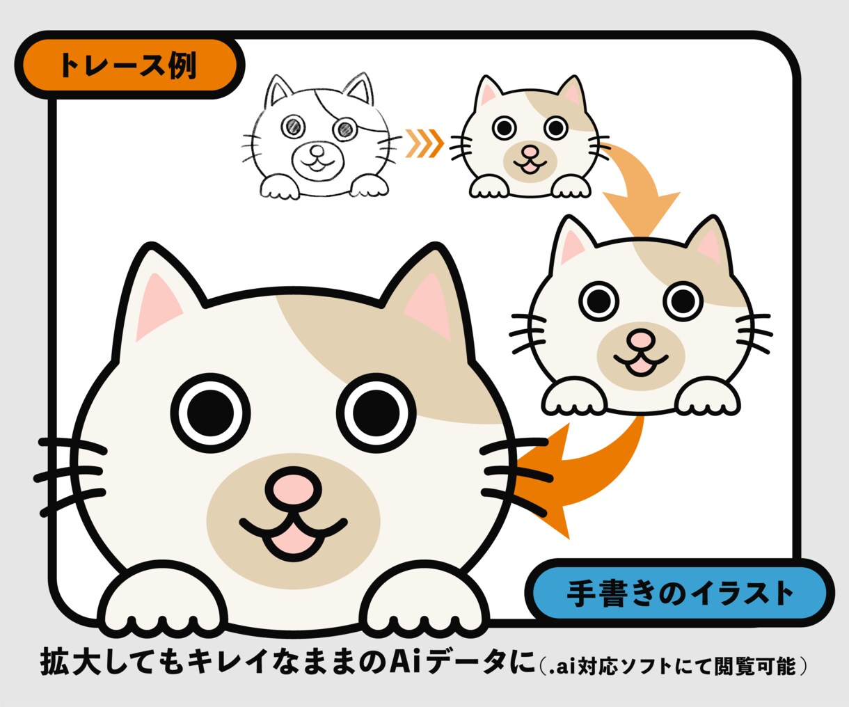 ロゴやイラスト、Aiデータ化いたします 粗い画像や手書きイラストもAiデータに清書いたします イメージ6