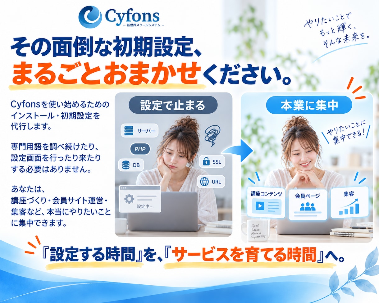 Cyfons (サイフォン)インストール代行します サーバー設定から動作確認までまとめて対応します イメージ5