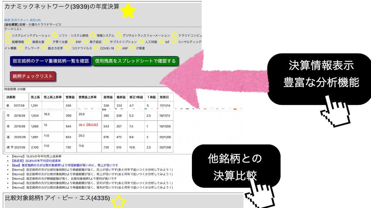 株式投資 銘柄分析サービス サブスクで提供します テーマに特化した銘柄分析財務を他社銘柄とわかりやすく比較 イメージ3