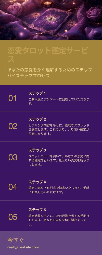 恋愛タロット鑑定｜恋愛専門の丁寧鑑定を行います 具体的な鑑定文と、 これからの行動アドバイスをお届けします。 イメージ2