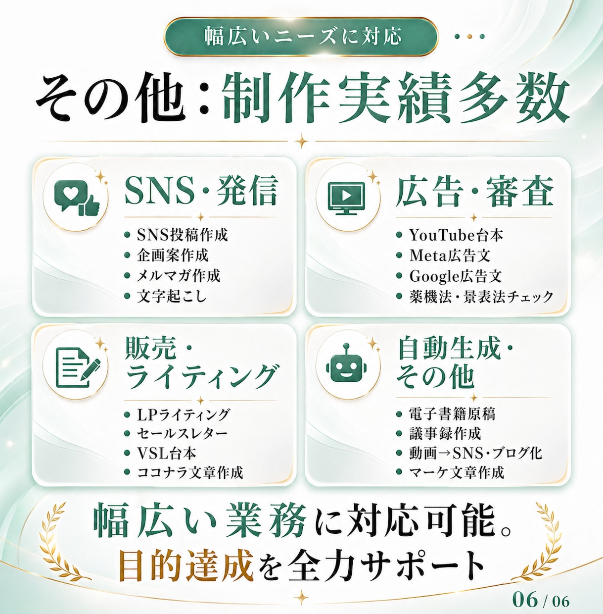 AIで業務効率化！オーダーメイドGPTs制作します ChatGPT｜あなたの業務に最適化したGPTsつくります イメージ9