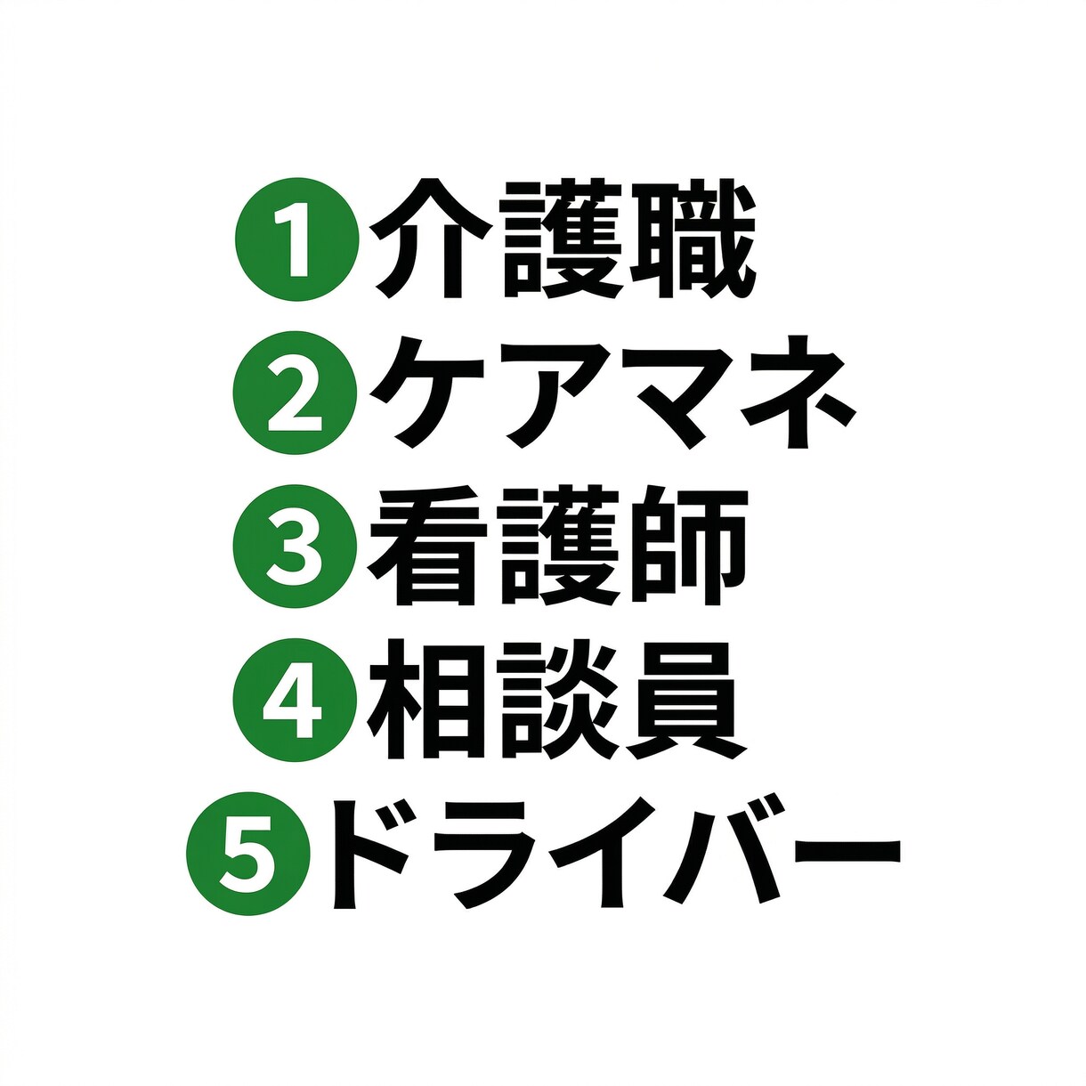 介護求人の書き方テンプレ5職種分お渡しします 15,000件の求人実績から生まれた穴埋め式テンプレ イメージ3