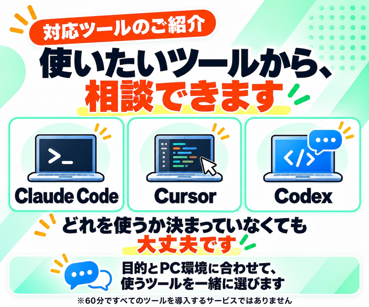 Claude Codeなどの導入支援します 導入からAI開発の開始までしっかりサポート イメージ5