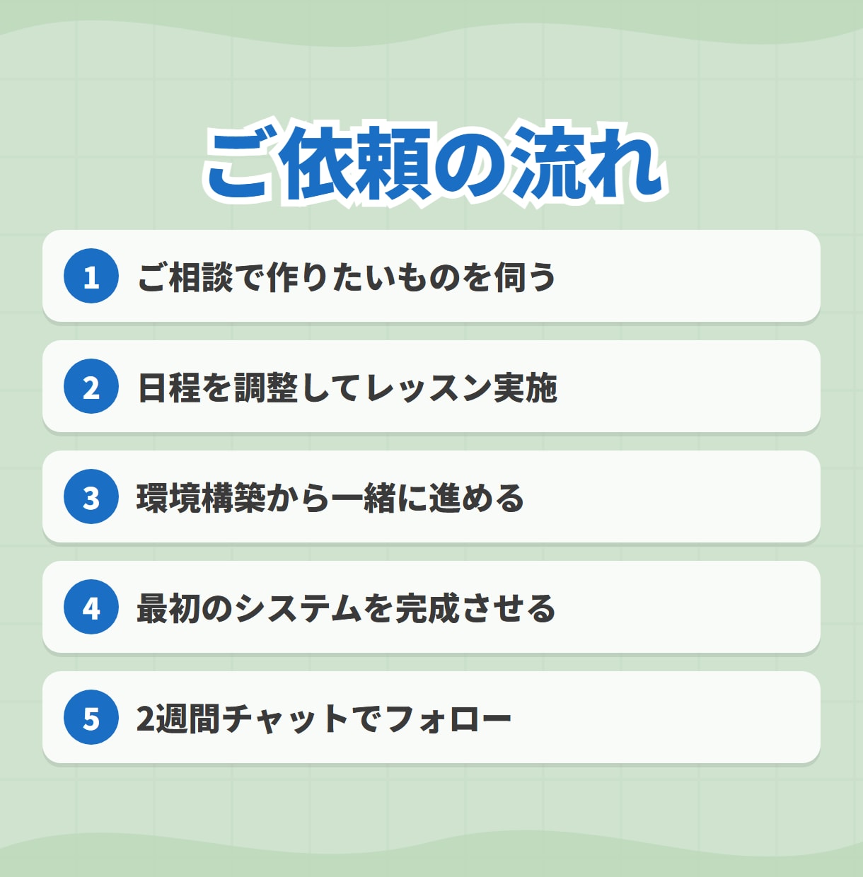 ClaudeCodeで自動化マンツー指導します プログラミング不要/YouTube自動化で習得 イメージ7