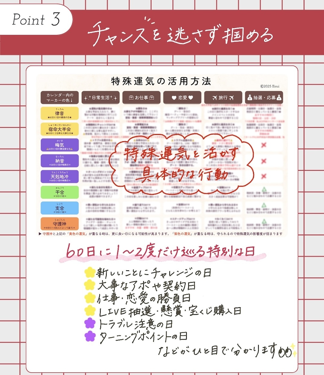 あなただけの毎日の運気がまるっと分かります 運気を活かしてなにげない毎日に彩りを♬ イメージ4