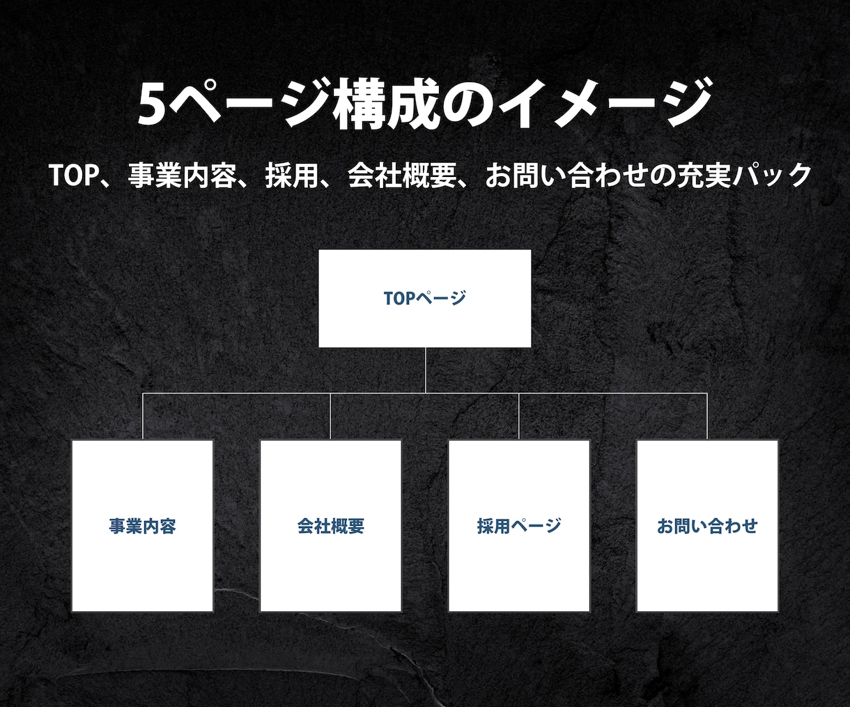 建設業専門！採用を増やせるHP制作します 最新のAI秘書があなたのサイトを強くする！採用アドバイス付き イメージ9