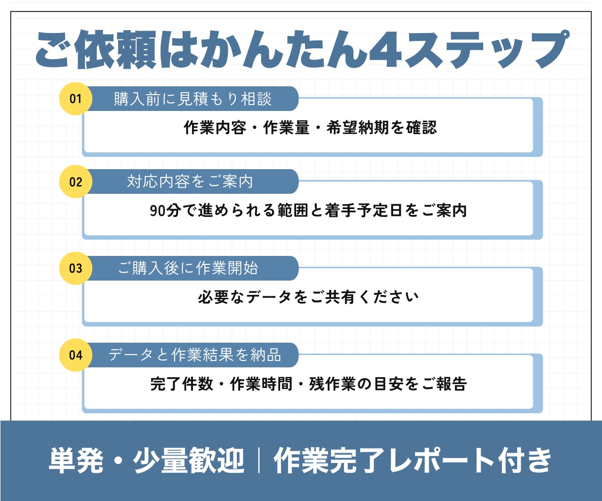 急ぎのデータ入力・事務作業を丁寧に代行します 先着3名限定｜90分3,000円・単発のご依頼歓迎 イメージ3