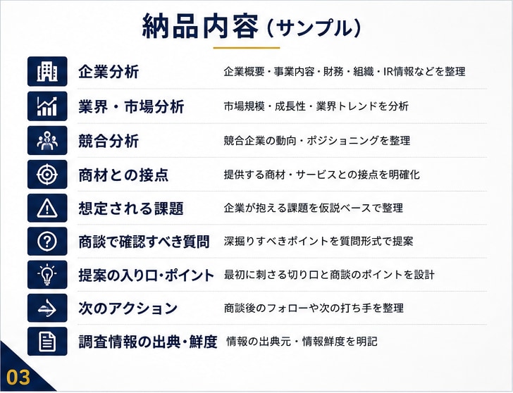 商談前ブリーフを作成します 企業分析から商談の攻め方まで1冊に整理します イメージ3