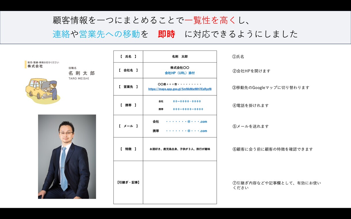 あなただけの営業リスト作成します 調べる時間を短縮することで効率よく動けます イメージ2