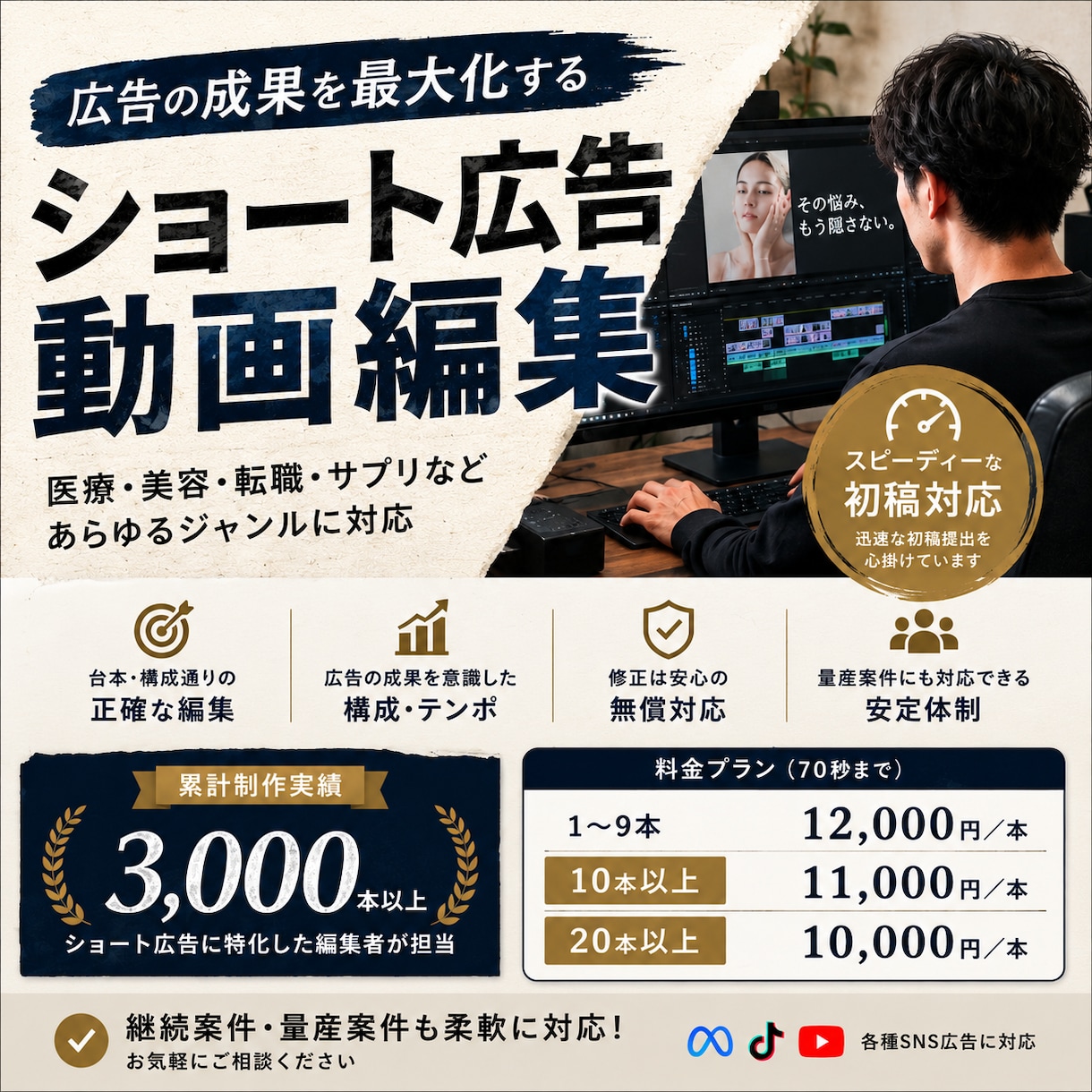 ショート広告動画を編集します 継続案件・量産案件にも柔軟に対応 イメージ1
