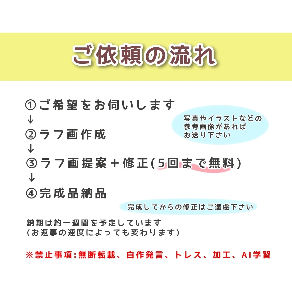 コミカルで目立つワンポイントイラスト描きます 商用OK！使い方はあなた次第⭐︎カットイラストワンポイントに イメージ3
