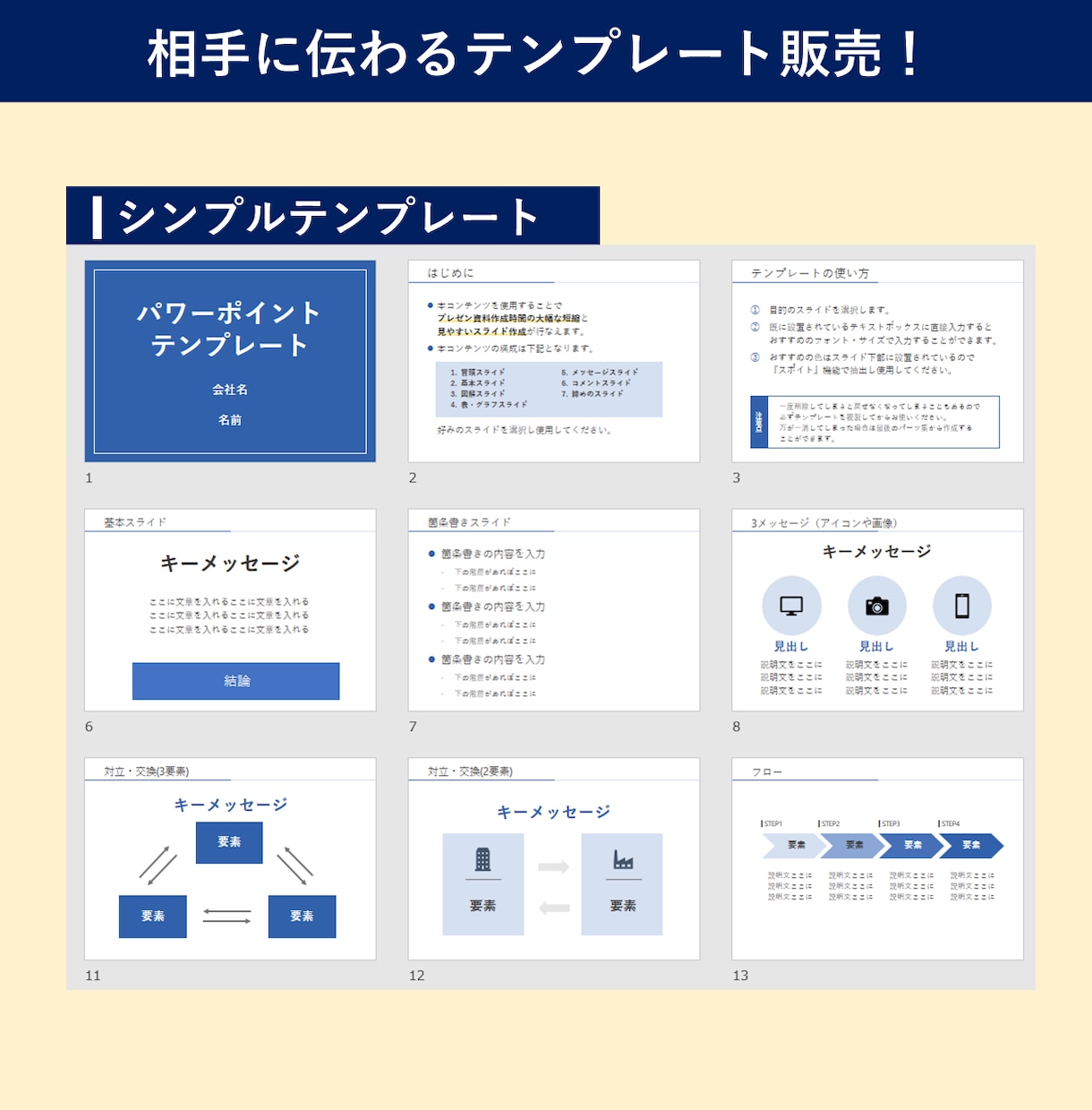 あなただけのオリジナルテンプレートを作成します 自分用のテンプレートで伝わりやすいプレゼンができる イメージ4