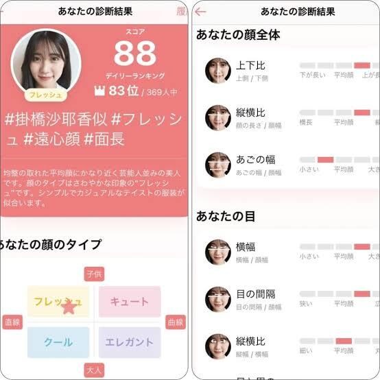 あなたのお顔を客観的にどういう雰囲気かお伝えします 自分って他人からどう見られているのか気になりませんか？ イメージ1