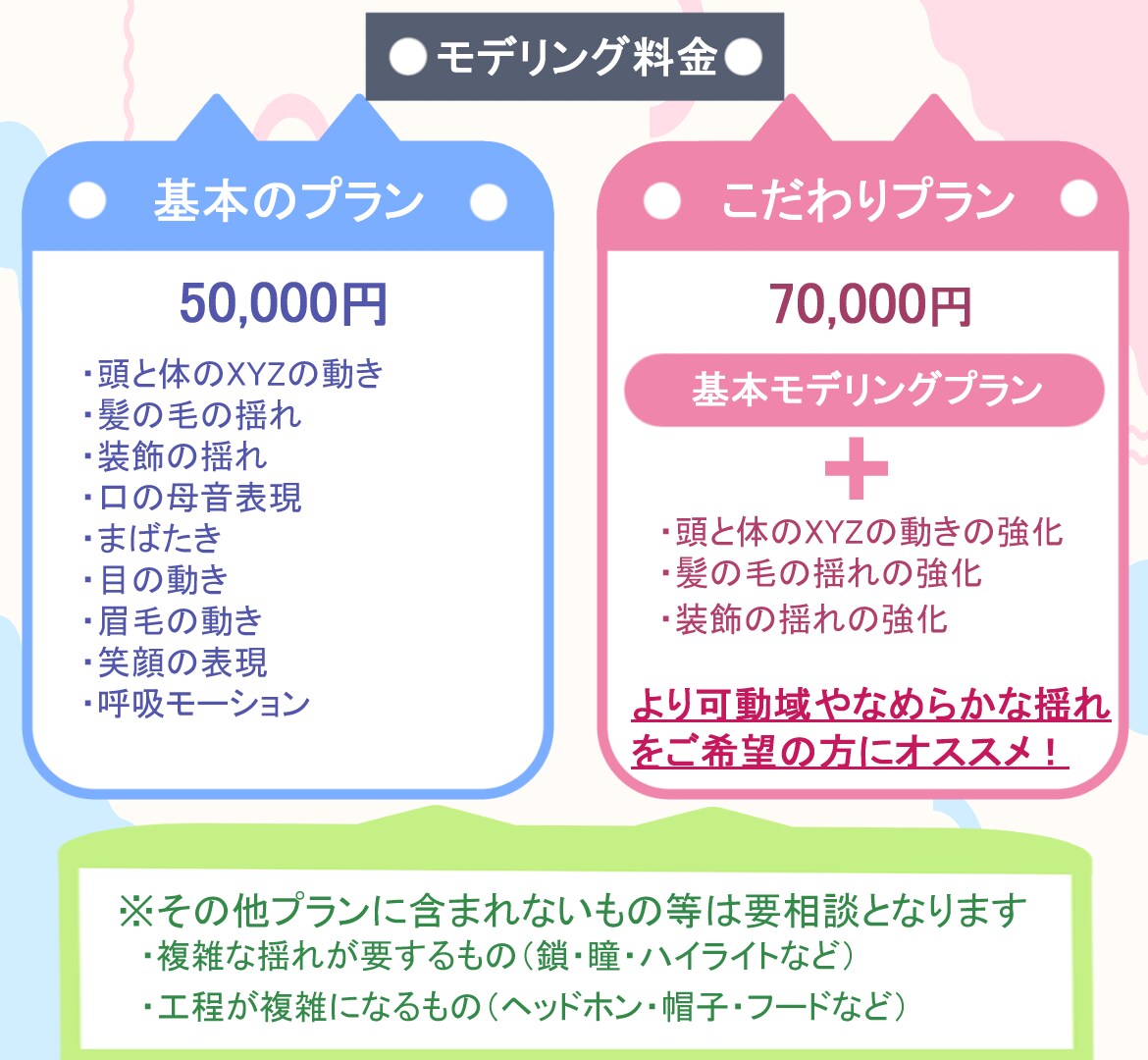 期間限定！９万円でVtuberモデル一括制作します 全行程を一括制作/モデリング/イラスト持ち込み可/制作実績有 イメージ3