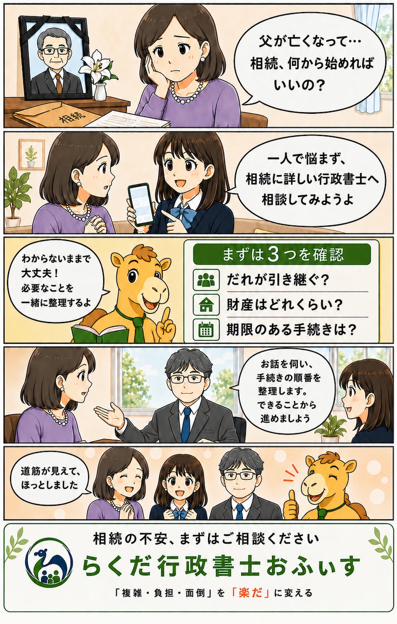 相続・遺言に関する不安や疑問点を解決します 相続・遺言専門の行政書士が、丁寧にご質問、ご相談に対応します イメージ2