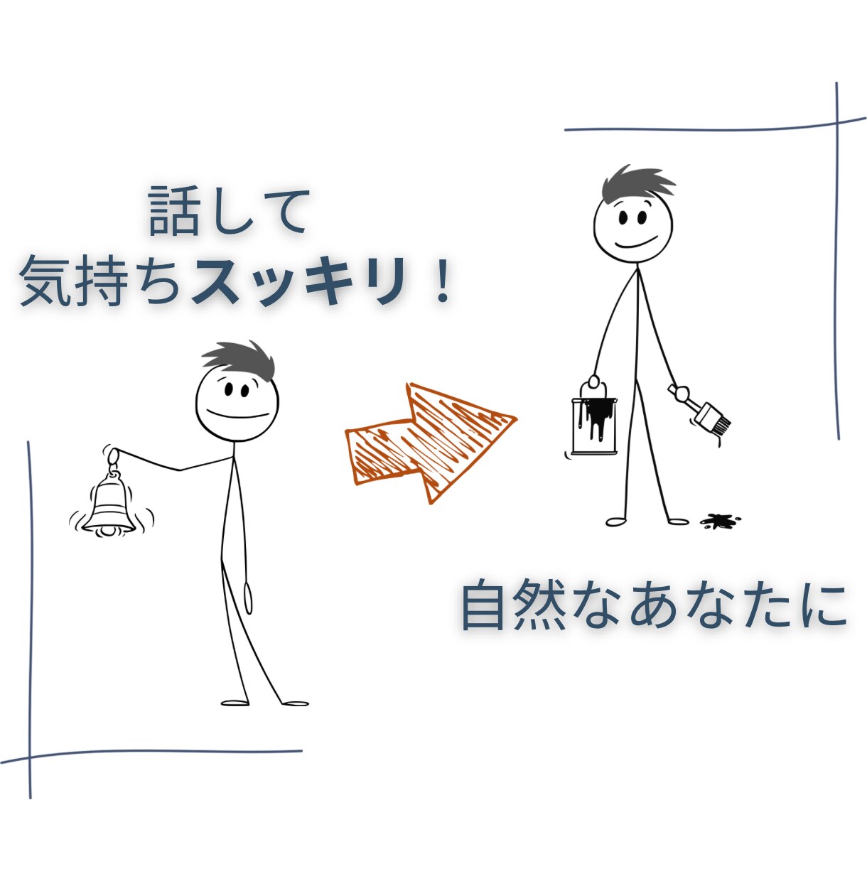 ママさん主婦さん日頃のうっぷん全部お聴いたします 楽しい/笑顔/元気/癒し/リラックス/相談/愚痴/悩み/雑談 イメージ6