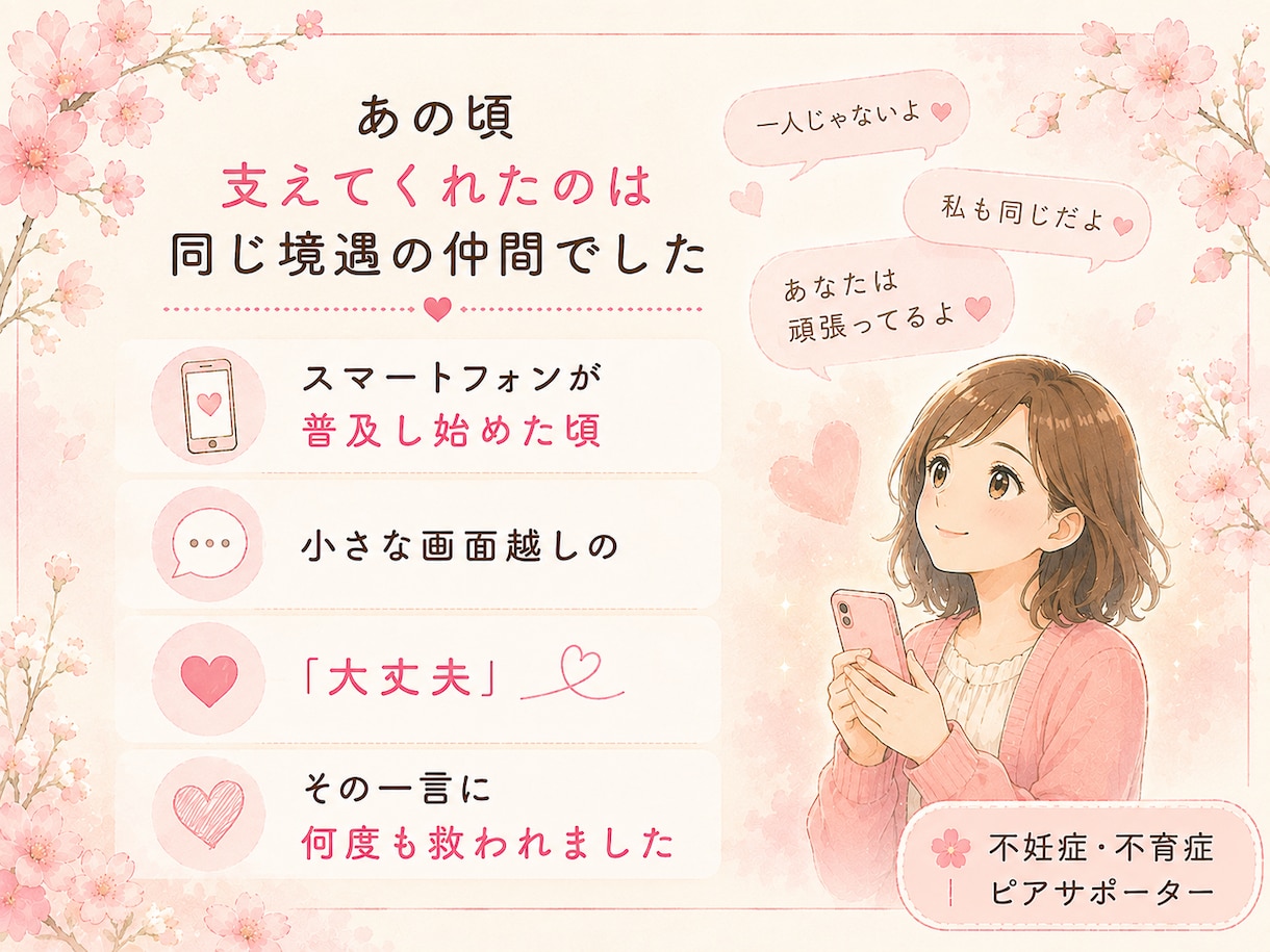 不妊治療経験者が30分チャットでお話をお聴きします 不妊/不妊治療/男性不妊/2人目不妊/不妊治療経験者 イメージ4
