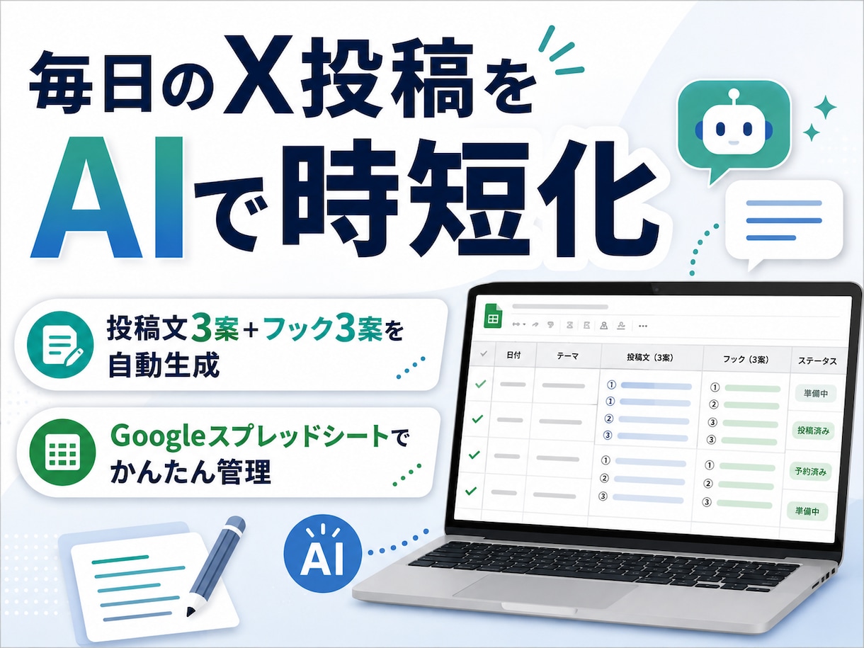 毎日のX投稿ネタ作成を時短化します 毎日のX投稿をAIで時短化します イメージ1