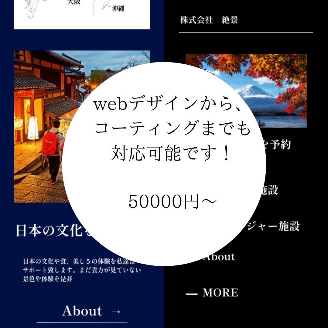 お洒落で今どきなWEBサイトのデザイン作成致します 低価格でお洒落なデザイン、見やすいサイトを作成します イメージ2