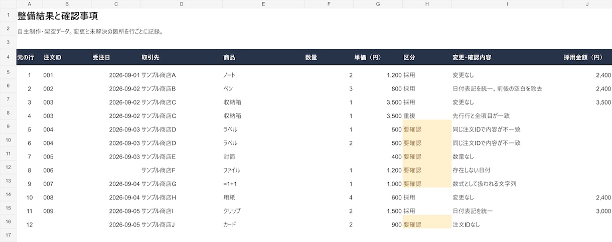 CSVの重複や欠損を整理します 500行まで。元データと変更箇所を照合できます イメージ2