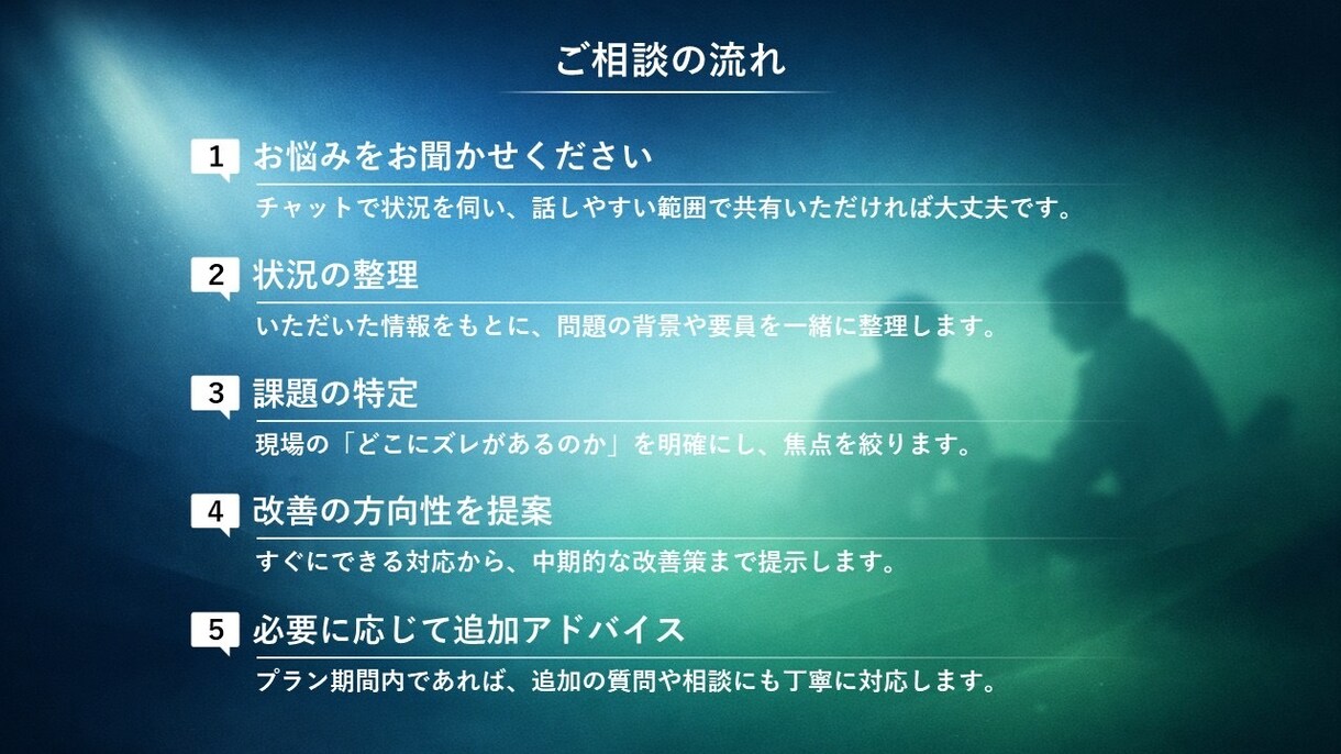 現場マネジメントの悩みに寄り添い助言します 氷河期世代の所長経験者が多世代チームの悩みに応えます イメージ5