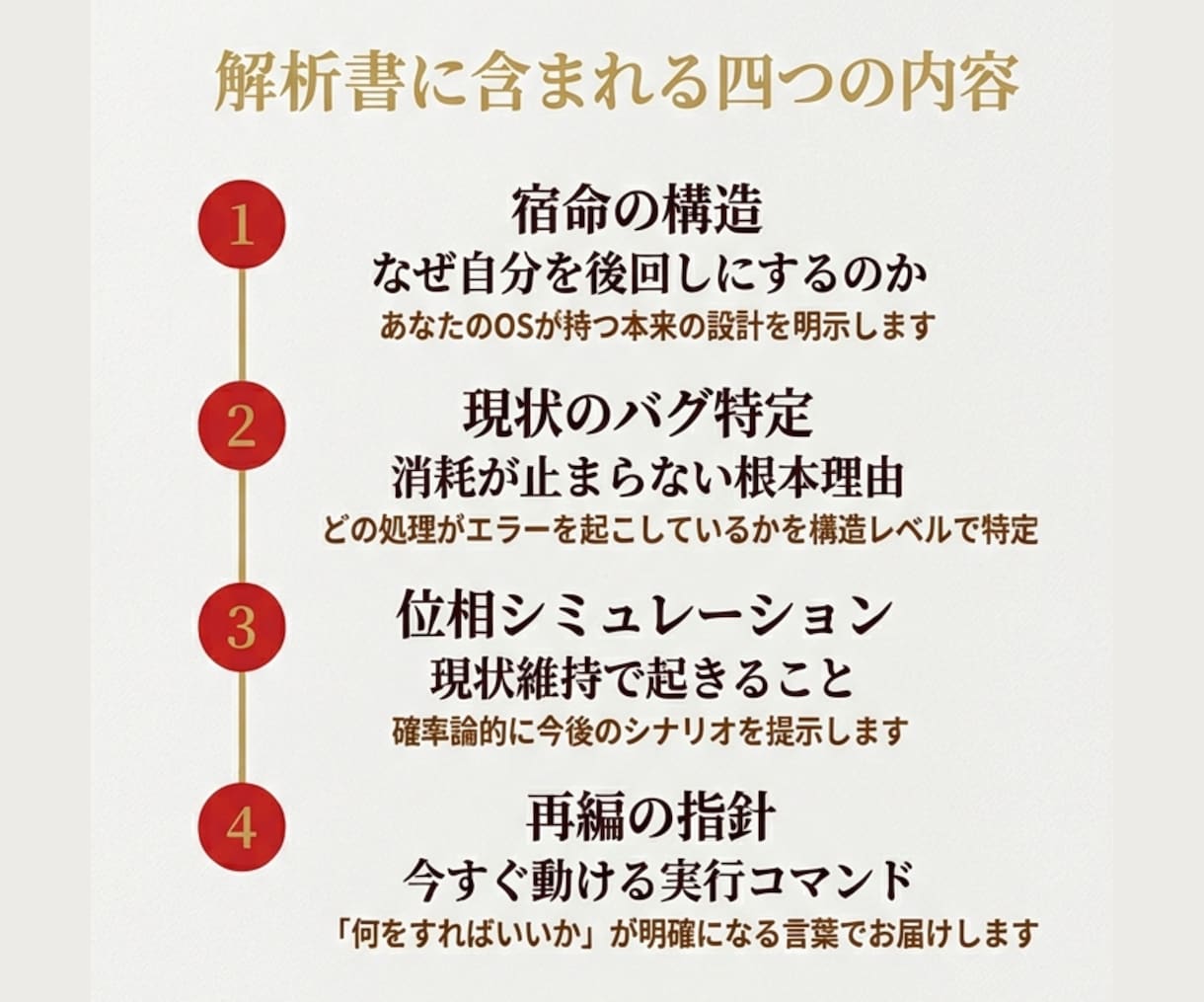 自分後回しのママへ。犠牲になる毎日を今すぐ変えます 慰めじゃない。占術で紐解く、あなただけの「次の一手」 イメージ4