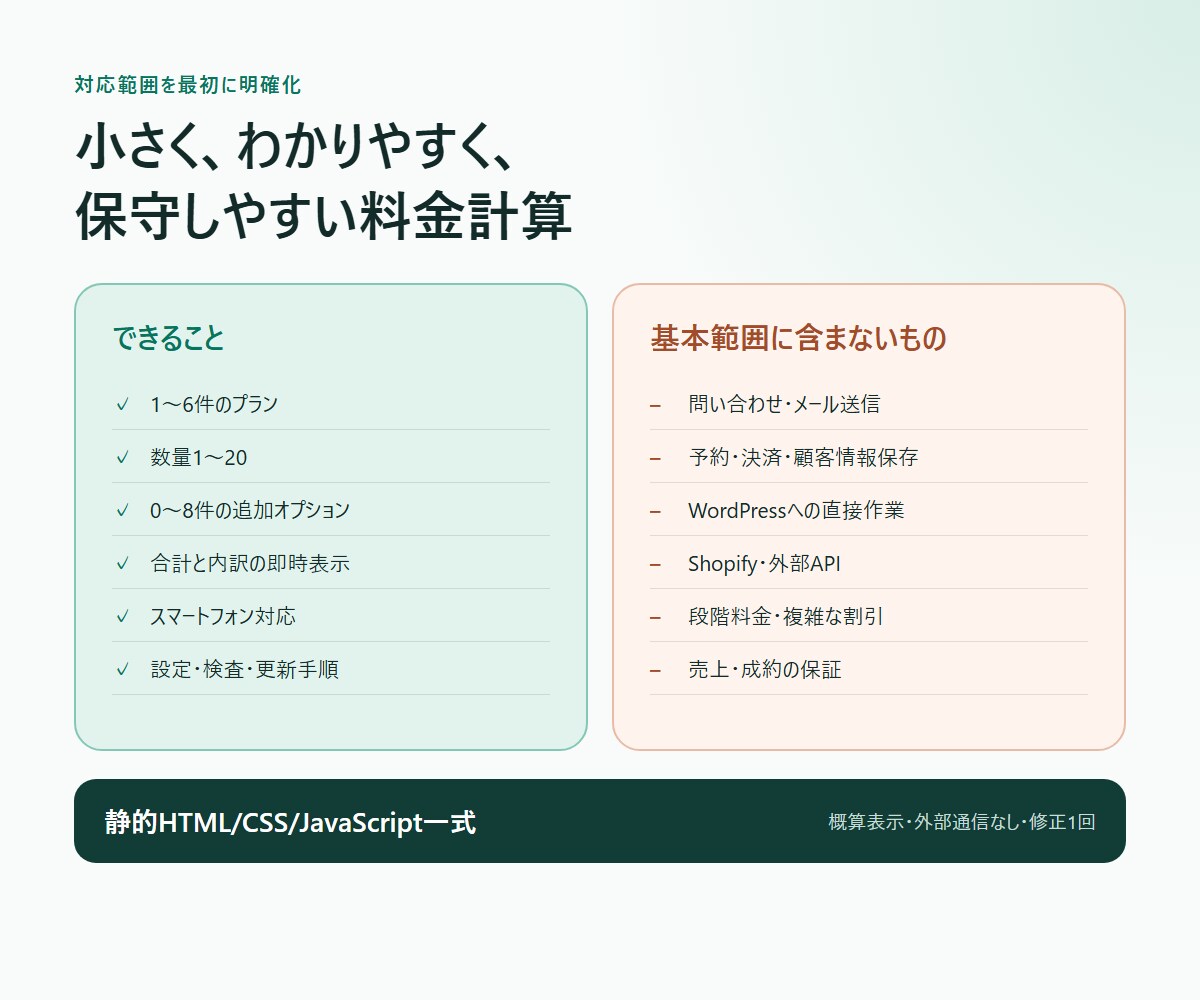 料金シミュレーターを設定して納品します 料金表確定の方へ。静的HTMLに設定・検査して納品 イメージ3