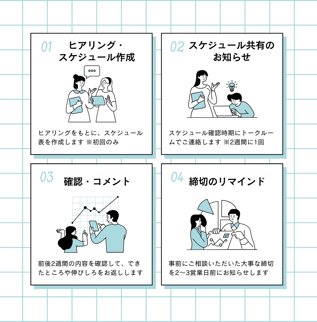 仕事の見通しが立つ状態を、一緒につくります 進められるスケジュールに整えましょう！ イメージ3