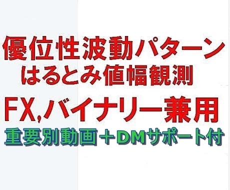 最新BO,FX 優位性波動パターン公開します 最新更新情報満載　高勝率波動パターンを明確に高速伝達 イメージ1