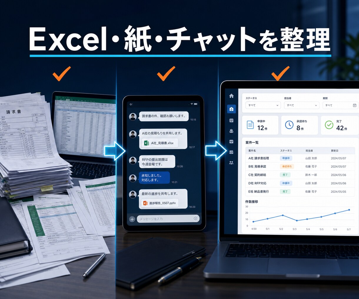 社内システム・業務Webアプリを開発します 予約・顧客・在庫管理を使いやすく イメージ2
