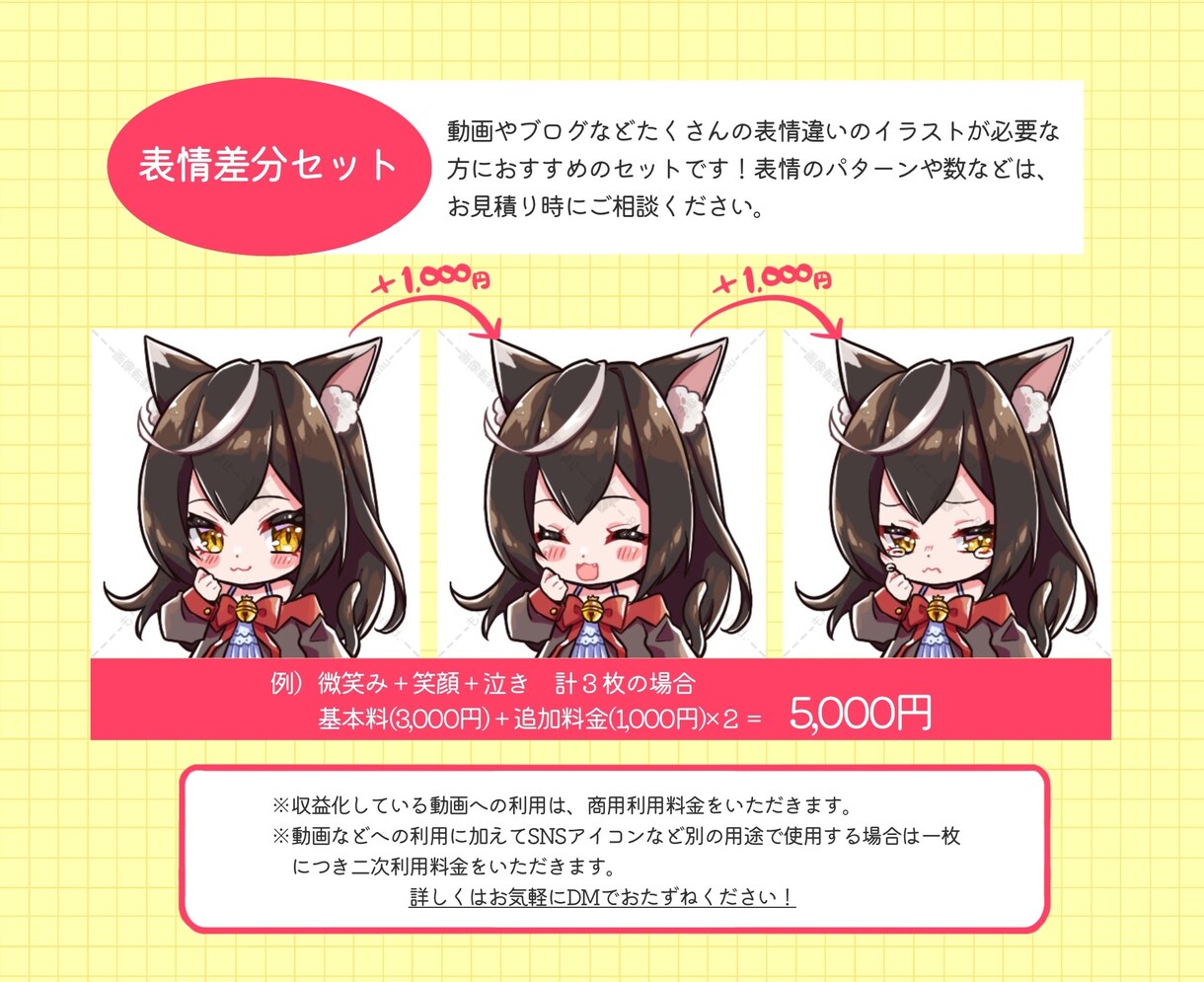 キラキラ☆デフォルメイラストでアイコン描きます キャラに合わせてタッチ変更も可能！ イメージ6