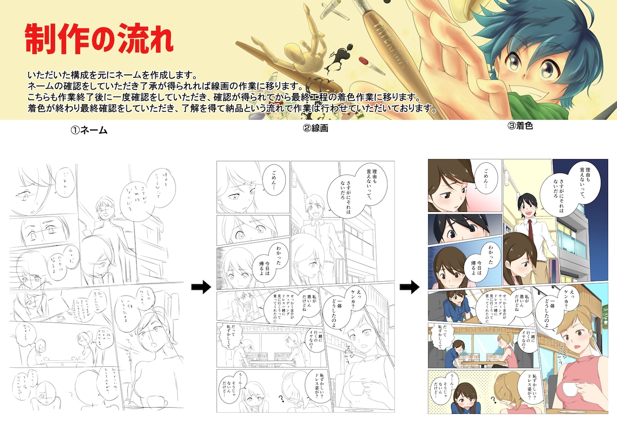 実績多数！漫画LPなどの広告漫画描きます 自社の商品をポップな絵柄の漫画キャラがわかりやすく解説！ イメージ4