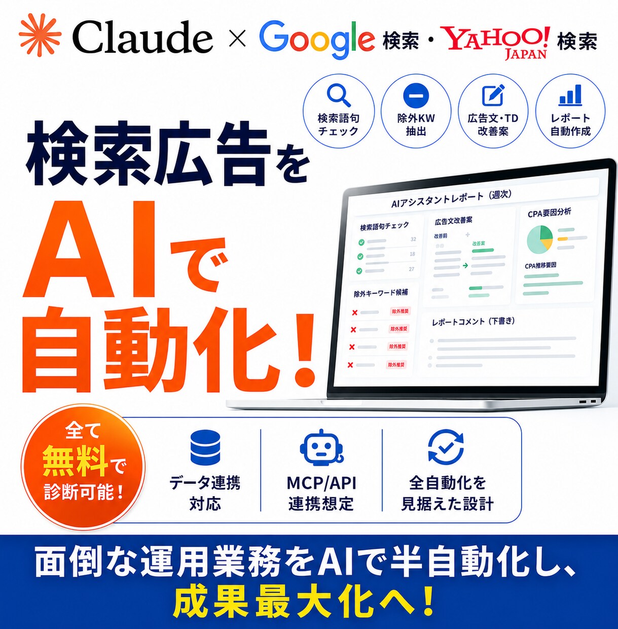 広告代理店向け 検索広告のAI自動化を支援します 開発×マーケのプロがAIで検索広告のルーティンを自動化支援 イメージ1