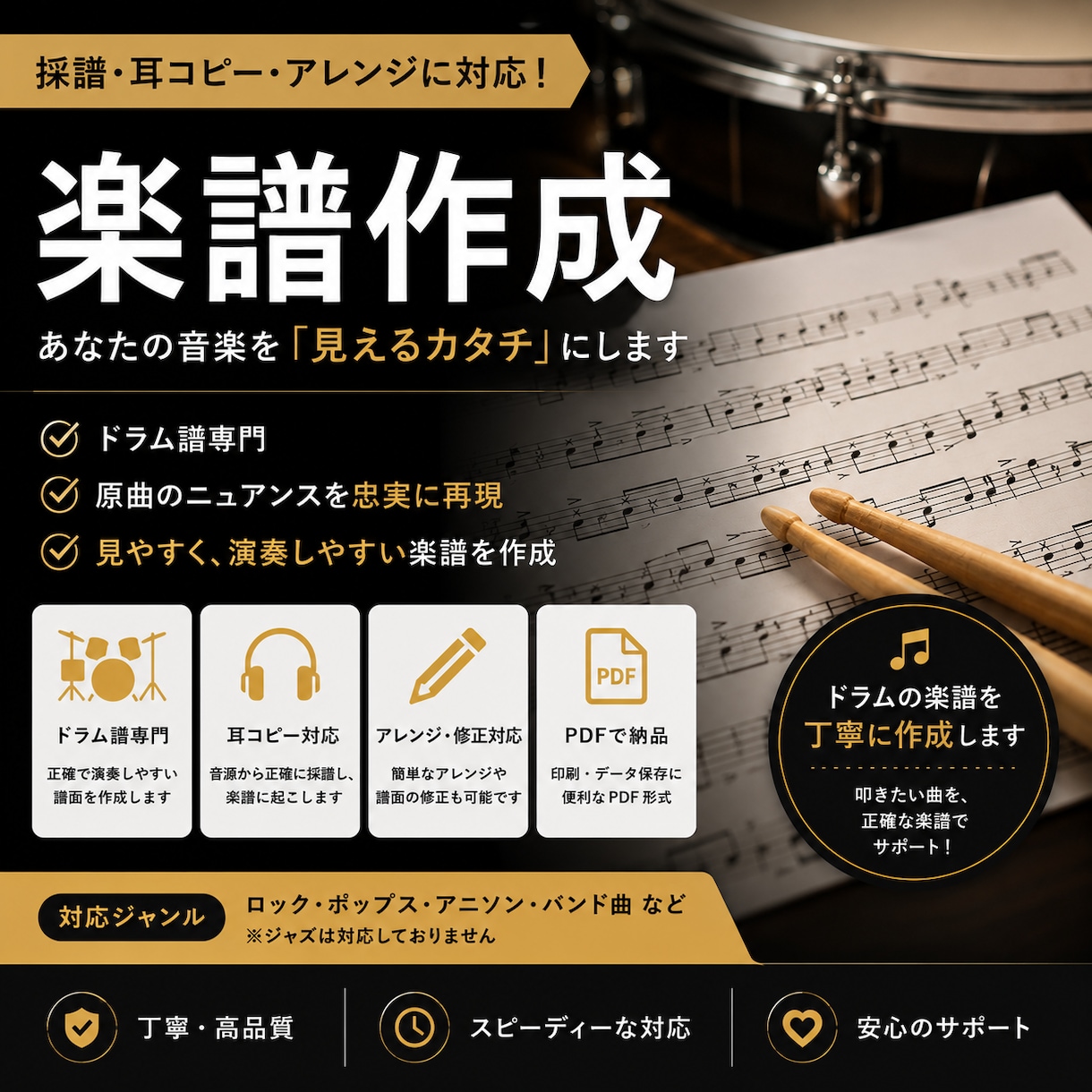 楽譜の作成承ります 希望に沿ったドラム譜を丁寧に作成します！ イメージ1