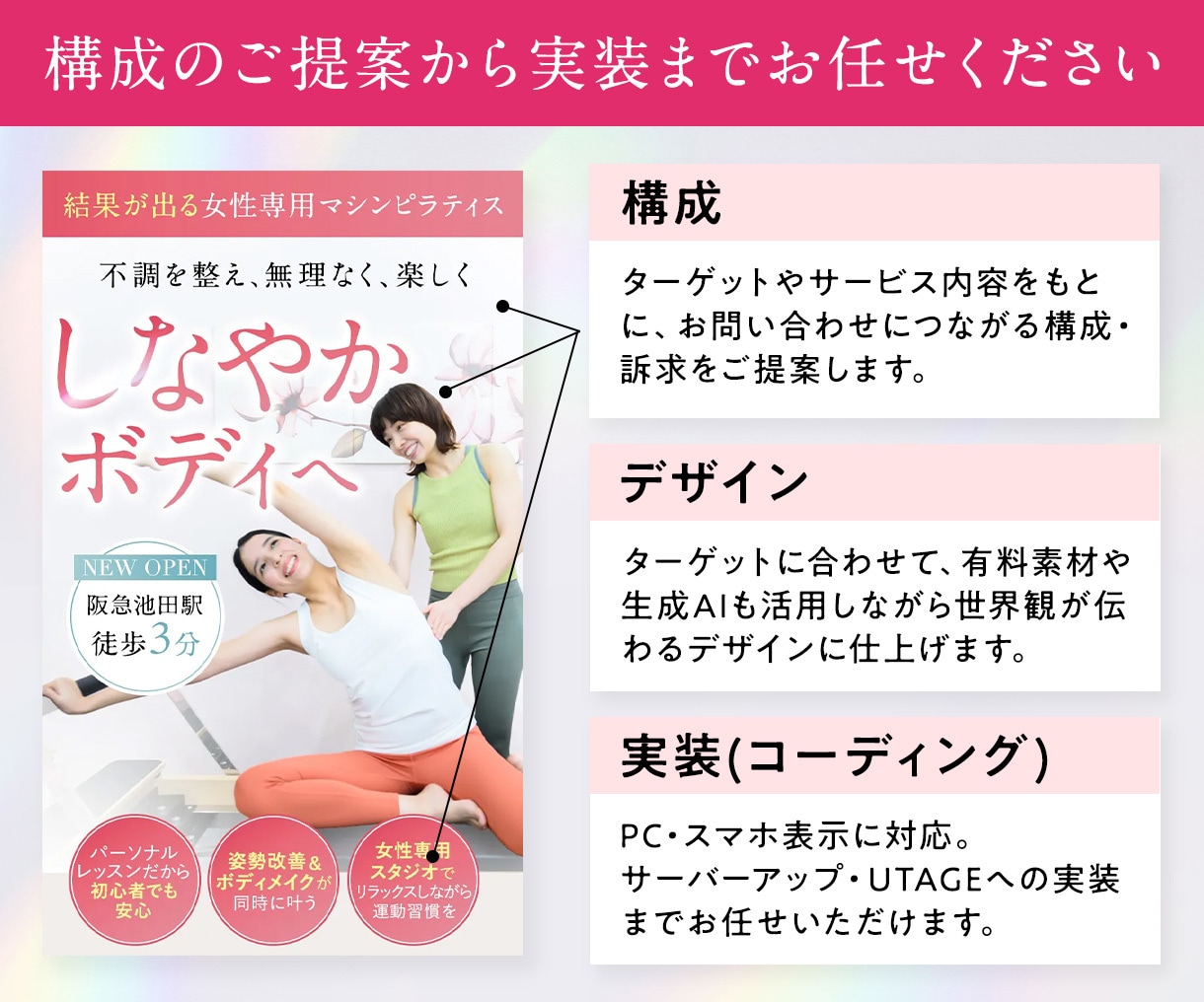 予約が入る！売上UPに直結するLP制作します 整体/サロン/ジムLPなどの店舗実績多数！原稿サポートあり イメージ3