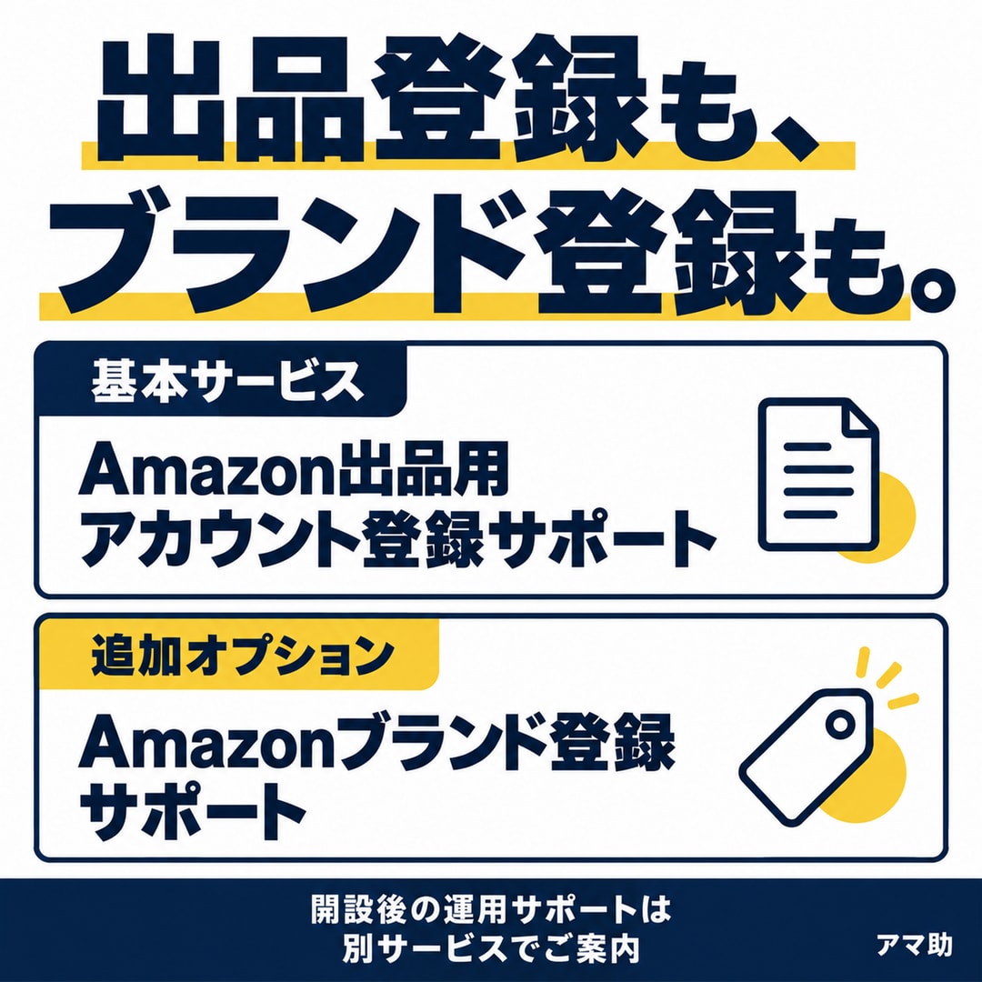 Amazon出品アカウント登録をサポートします 「Amazonブランド登録」もサポート！販売実績300件超 イメージ4