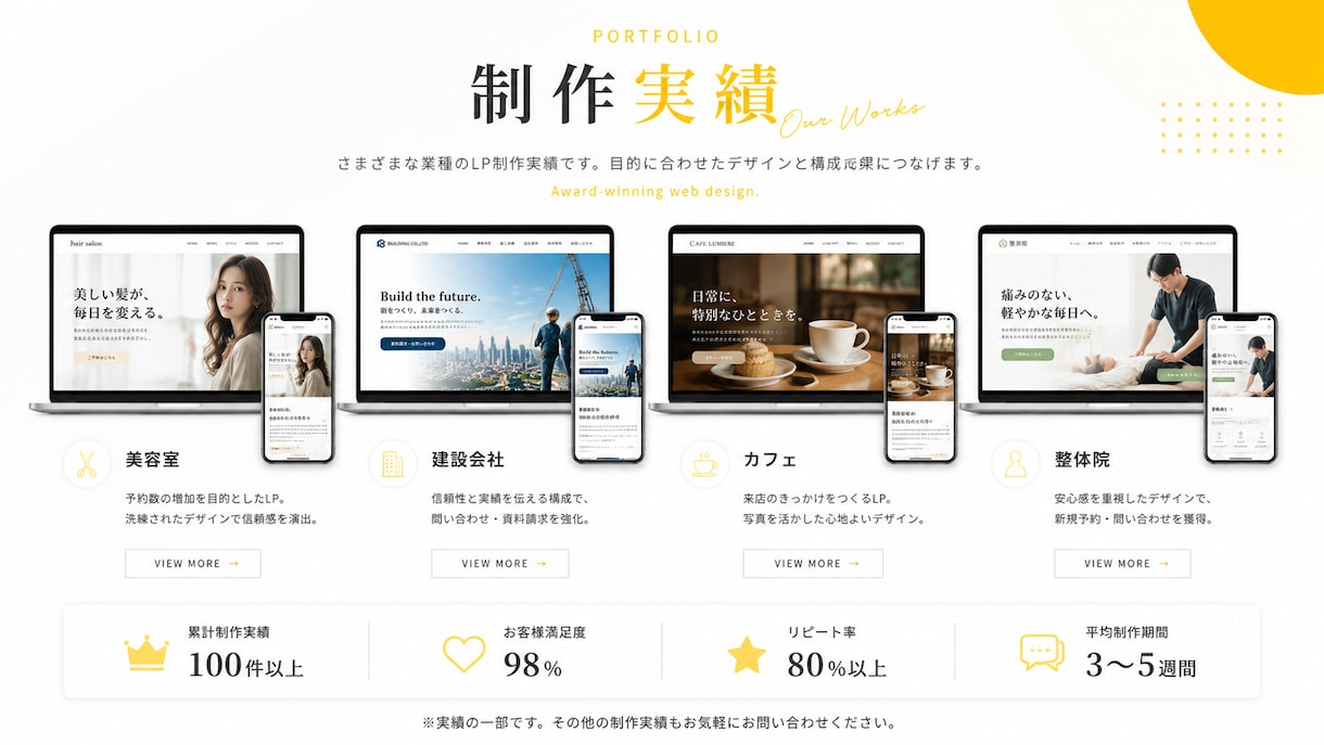 WordPressで集客につながるLP制作します デザインから公開まで丸ごと対応します イメージ6